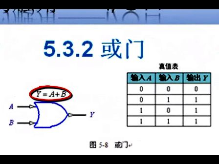 电路飞翔实例解读51单片机完全学习与应用-第5章