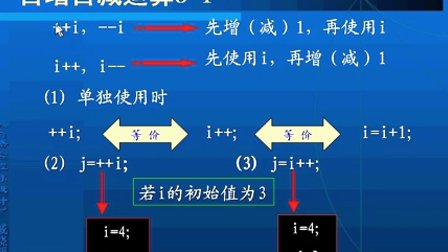 C语言程序设计戚晓明第二章_C语言的基本数据类型运算符和表达式（7）