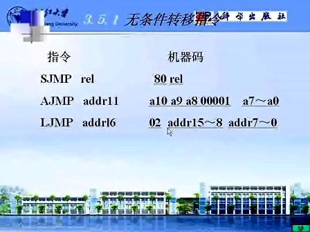 浙江大学微机原理与接口技术1516