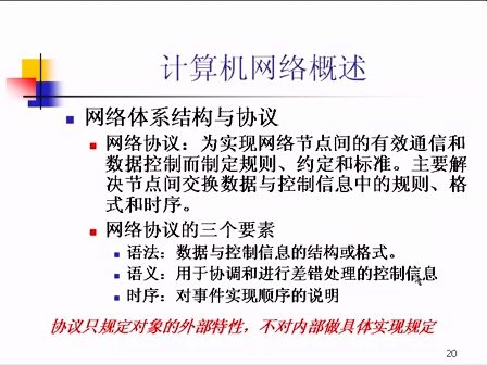 计算机网络基础01-信息技术及应用远程培训