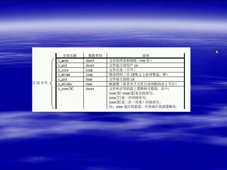 《由尚德系列讲座之linux内核编程入门》（第八章）文件系统（第一节）