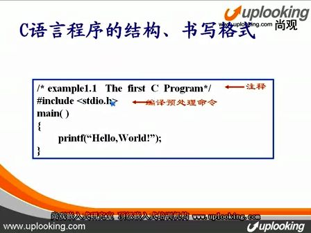 尚观-01C语言概述-02C基本程序结构、第一个helloworld程序