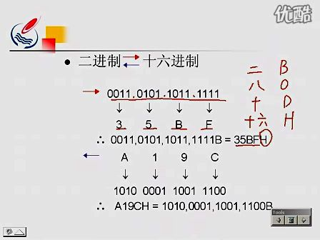 汇编语言编程教程试看视频3