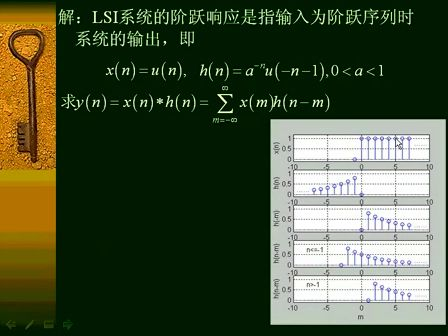 数字信号处理25—专辑：《数字信号处理（全）》