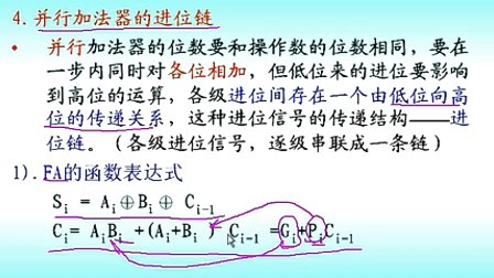 计算机组成原理第三章第八节定点运算器设计