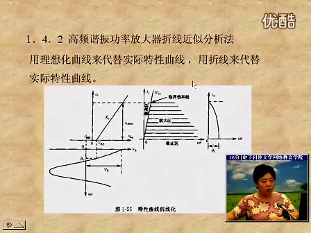 电子科技大学射频模拟电路13