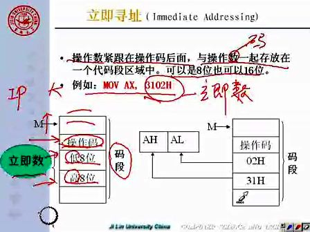 吉林大学 赵宏伟 微机原理及汇编语言6