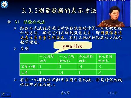 电子测量原理14 电子科技大学