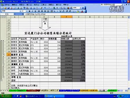 OFFICE办公软件Excel教程第七课