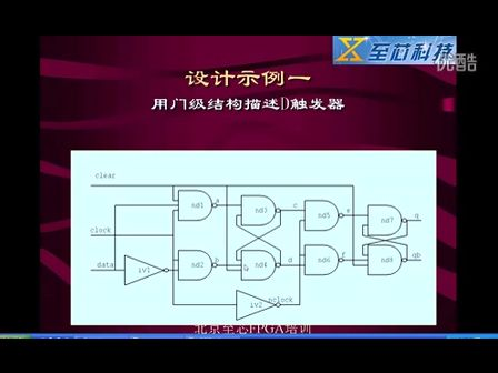 至芯科技FPGA视频教程之verilog设计举例（1）