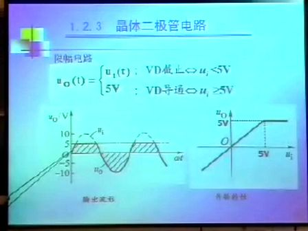 模拟电子线路教程03