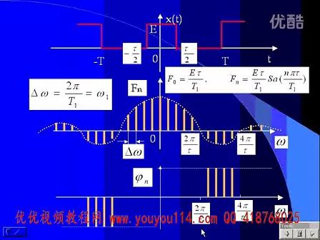 哈工大 信号与系统 47