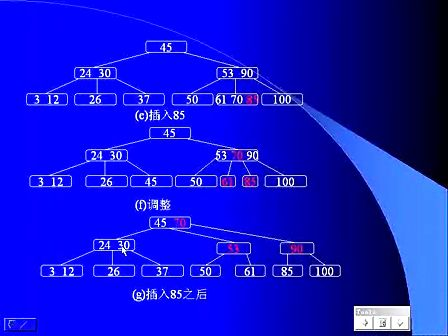 中山大学算法与数据结构（C语言版）44