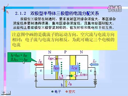 哈尔滨工业大学模拟电子技术 第03讲