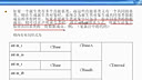 ITjobC++教程C++入门教程-继承和派生4