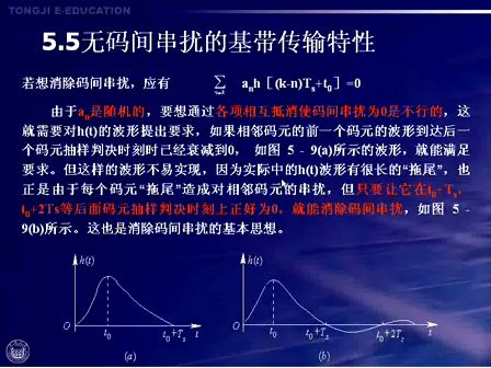 现代通信原理与技术24