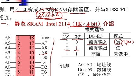 石油大学微机原理与接口技术 第十章第五节 存储器的扩展