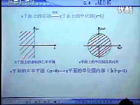 西安电子科技大学信号与系统精品课程48