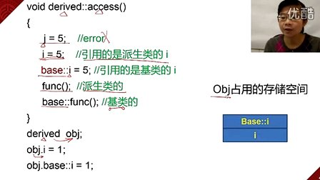 北京大学程序设计实习5 - 3 - 003-基类_派生类同名成员和protected