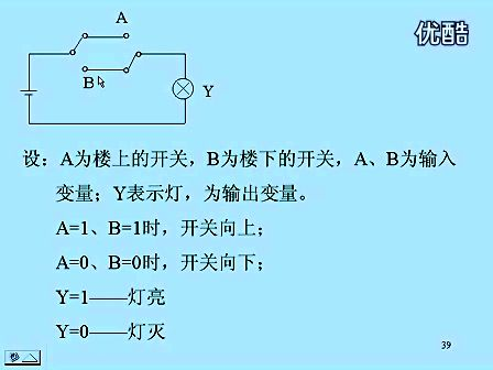 东南大学 王晓蔚 03 数字逻辑电路