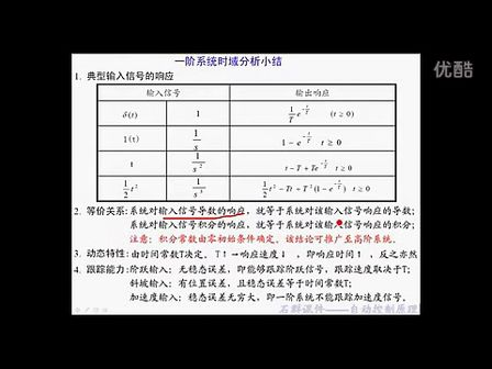 石群考研自动控制原理含现控 10一阶系统时域分析