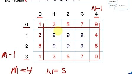 黄建二级C语言编程题精讲021 矩阵周边元素求和