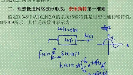 数据通信原理08 吉林大学 全34 视频教程