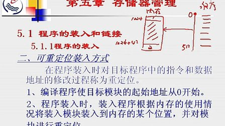 石油大学操作系统第五章第一节 程序的装入和链接