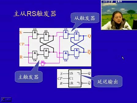 电子科技大学数字电子技术基础34 D型锁存器