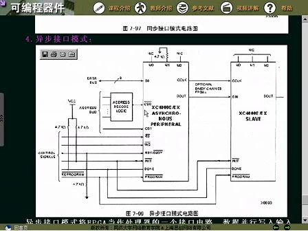 同济大学FPGA/VHDL教学视频30