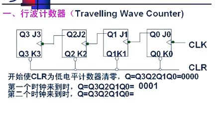 石油大学微机原理与接口技术 第二章第三节 微型计算机的基本组成电路