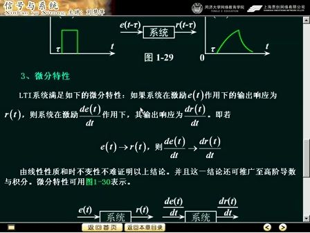 同济大学-信号与系统视频教程04（共25讲）