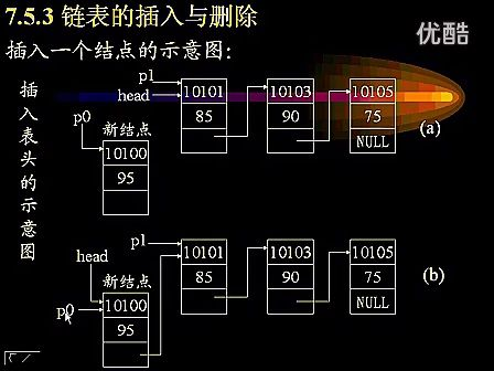 梁力程序设计基础与C语言33