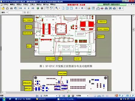 Lesson21：SF-EP1C开发板介绍—专辑：《深入浅出玩转FPGA》