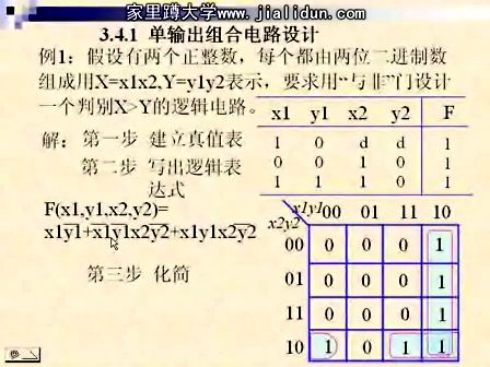 吉林大学数字电路及逻辑设计15