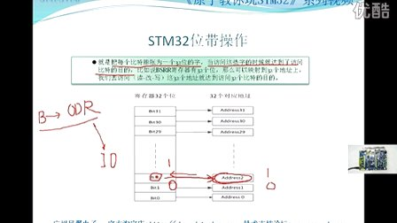 ALIENTEK STM32 学习从零开始 第9讲