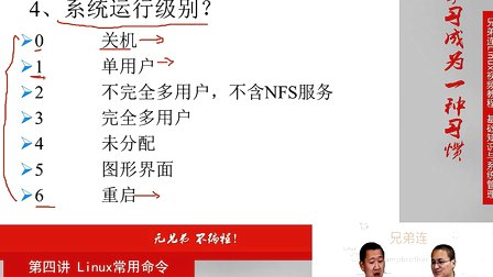 兄弟连Linux视频教程4.8 Linux常用命令-关机重启命令