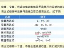 C程序设计语言3-1_表达式与算术运算符