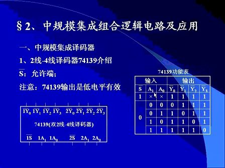 宁波电大数字电路18