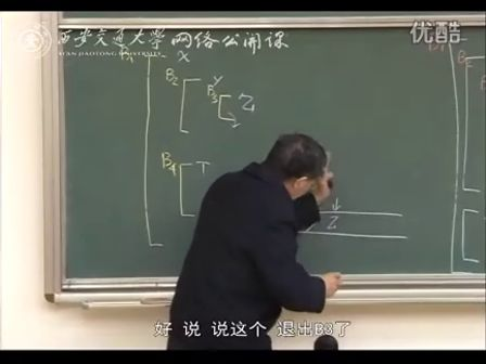 西安交通大学冯博琴 编译原理（第44讲）