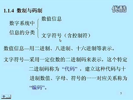 东南大学  王晓蔚 01 数字逻辑电路