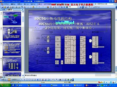 新概念C51单片机视频教程 第10课：单片机重要技术 中断、计数器、定时器1