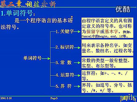 西安交通大学编译原理05