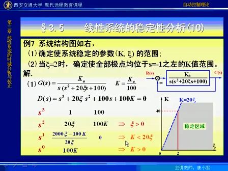 西安交通大学自动控制理论25