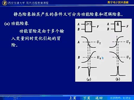 西安交通大学 数字电路27