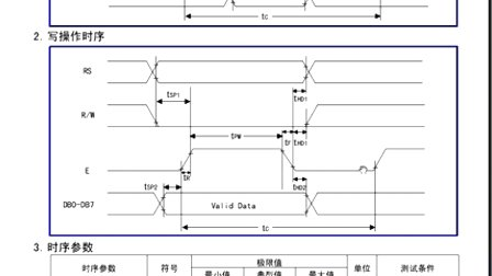 疯狂的石头单片机之MSP430第十讲1602液晶