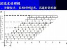 哈工大 计算机体系结构40