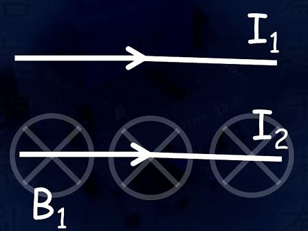 oeasy教你玩转电路-电路基础讲解—12.电生磁