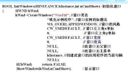 哈工大Visual C++语言程序设计第46讲