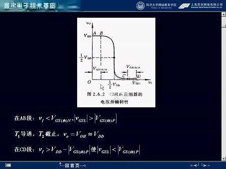 同济大学数字电子技术10